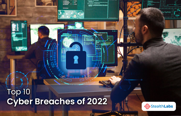 crypto breach 2022